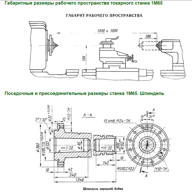 Чертеж станины токарного станка